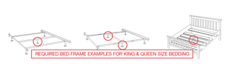 frame guide